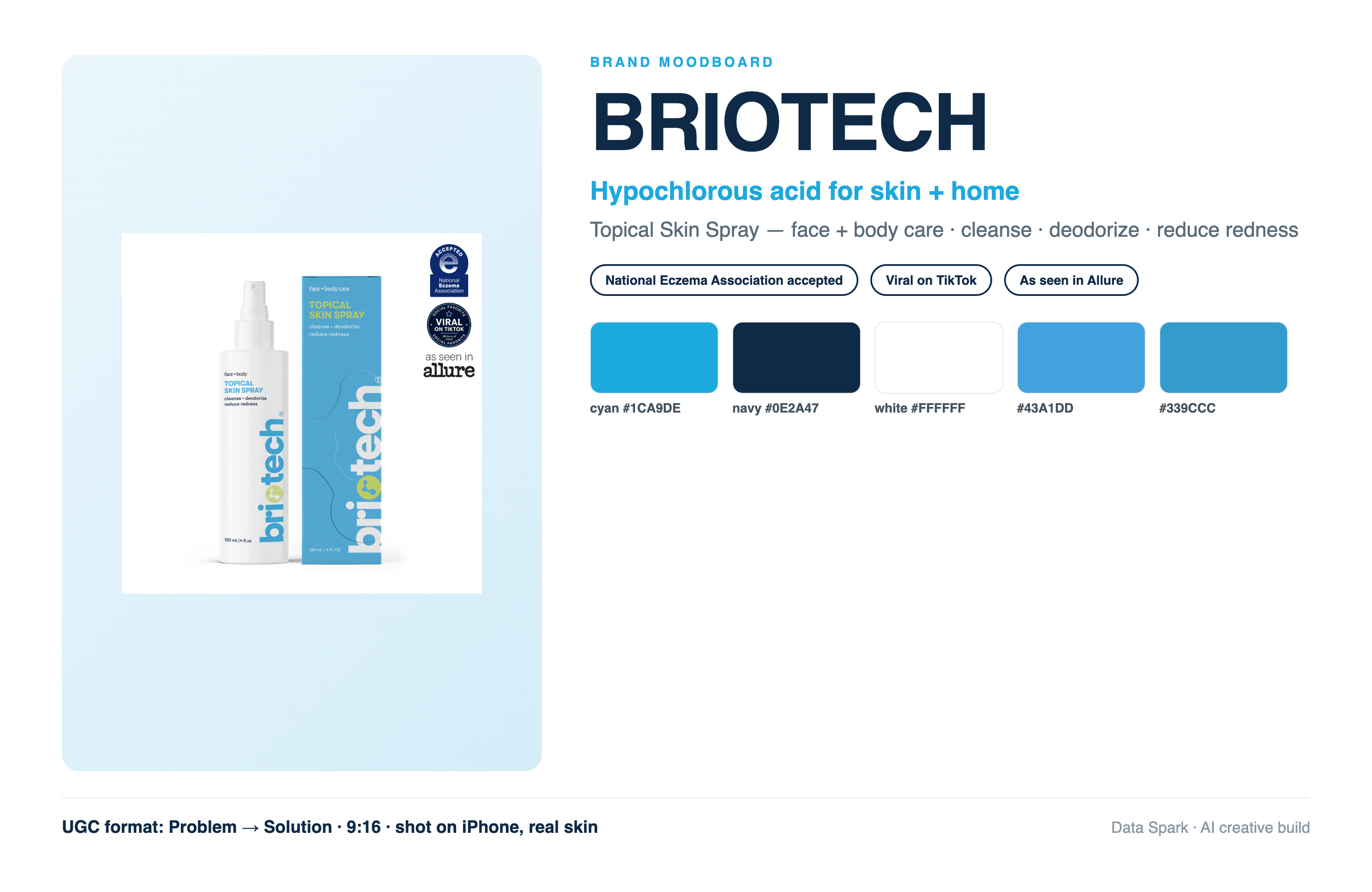 Brandboard