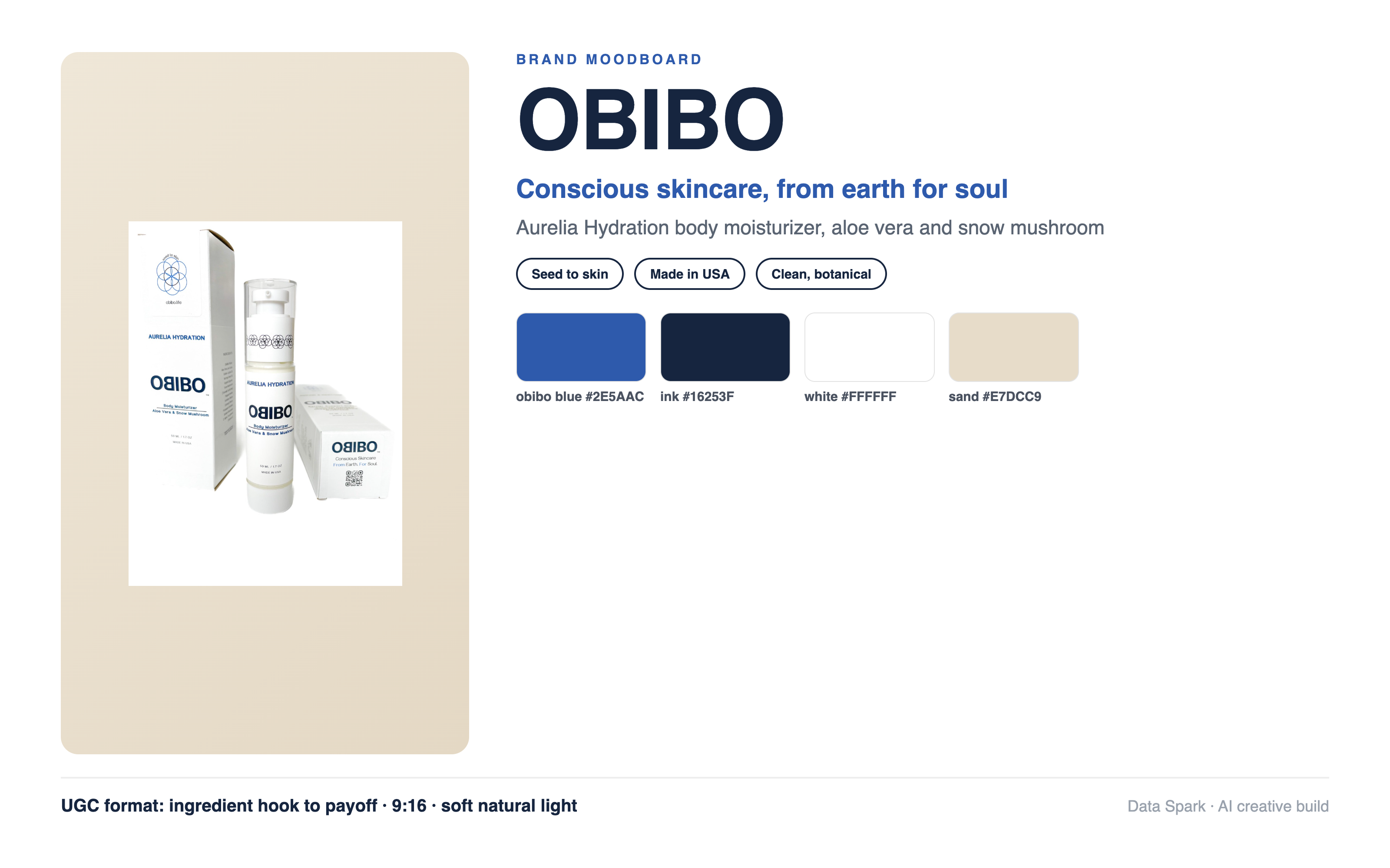 Obibo brandboard